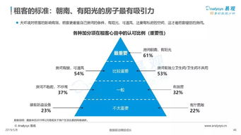 互聯(lián)網(wǎng)大數(shù)據(jù)在人生大事件服務(wù)中的需求分析與應(yīng)用案例解析